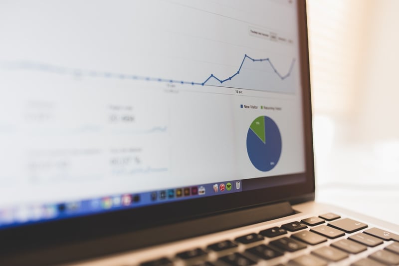 Financial Analytics